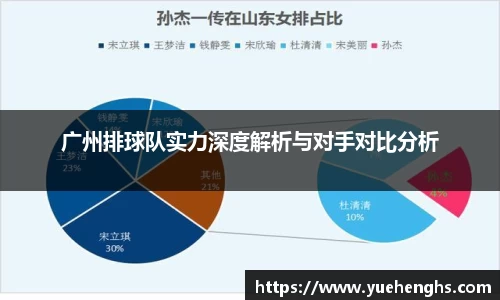 广州排球队实力深度解析与对手对比分析